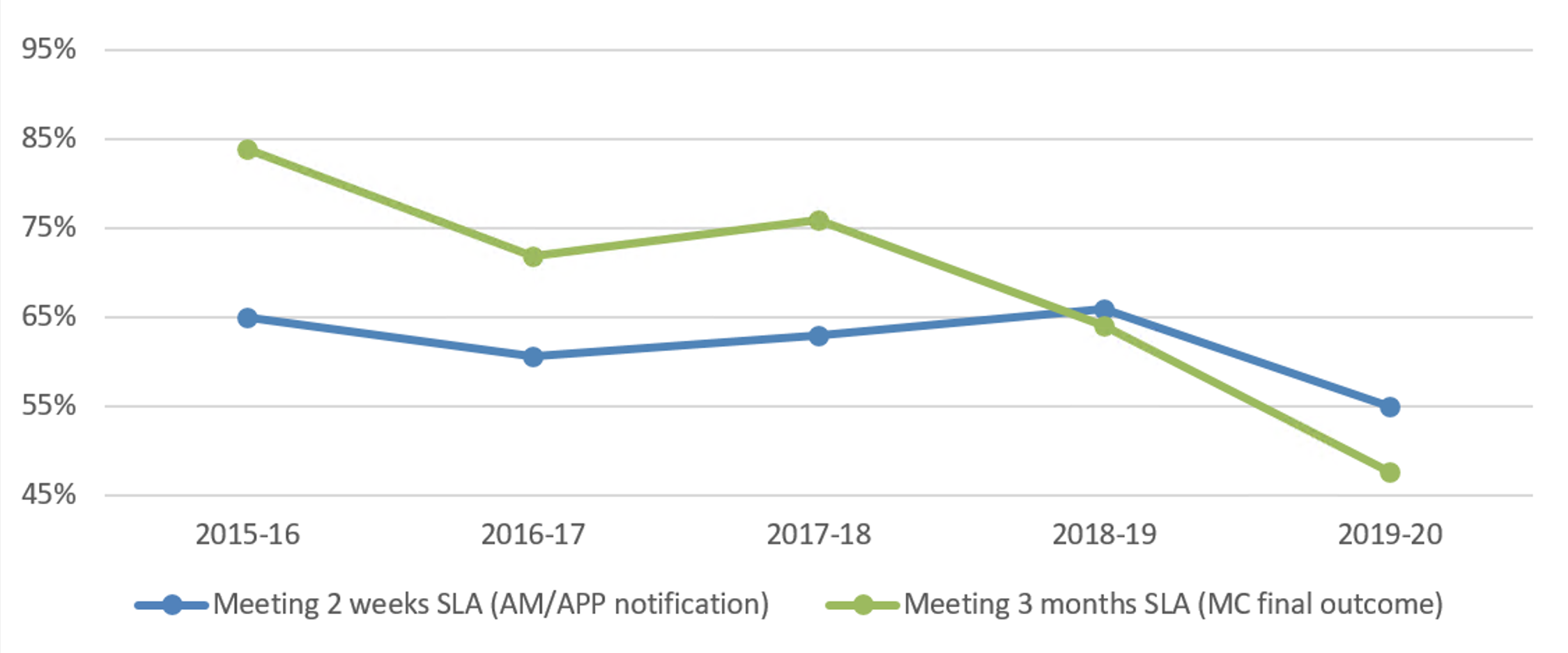 Graph 11.png