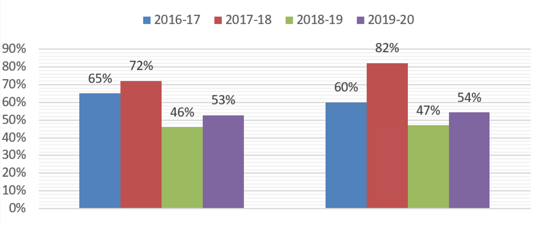 Graph 13.png