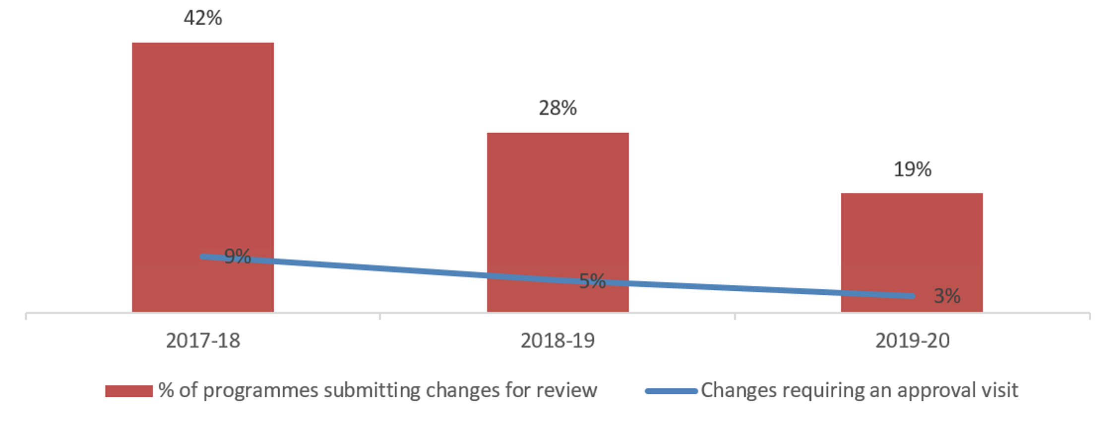 Graph 8.png