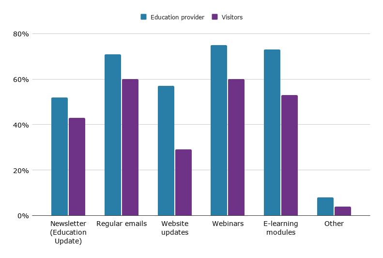 Graph 8.png