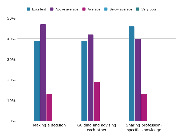 Graph 9.png