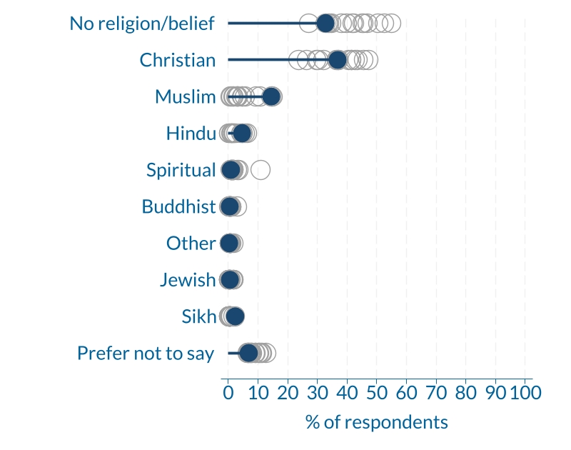 edifactsheet_religion_OR_20231006web.jpg