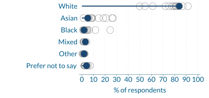 edifactsheet_ethnicity_PYL_20230801web.jpg