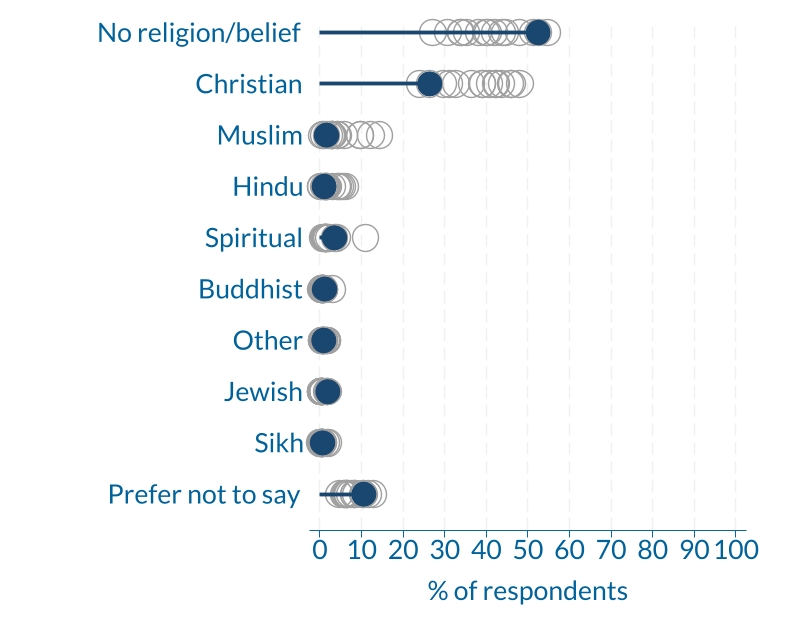 edifactsheet_religion_PYL_20230801web.jpg