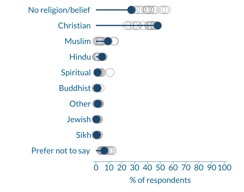 edifactsheet_religion_RA_20230418web.jpg