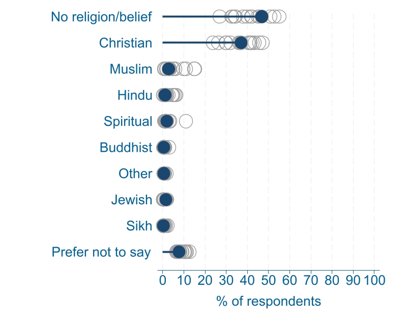 edifactsheet_religion_SLT_20231113web.jpg